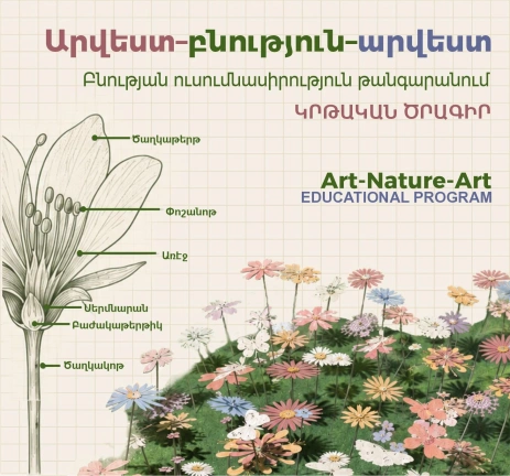 Արվեստ–բնություն–արվեստ